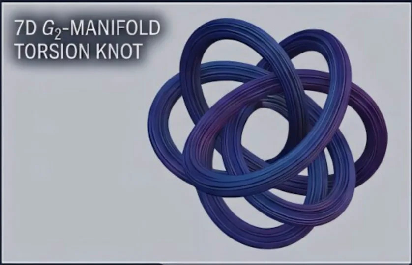 Diagram of a 7-dimensional twisted knot. It is theorized that it exerts a repulsive force that prevents black holes from evaporating.