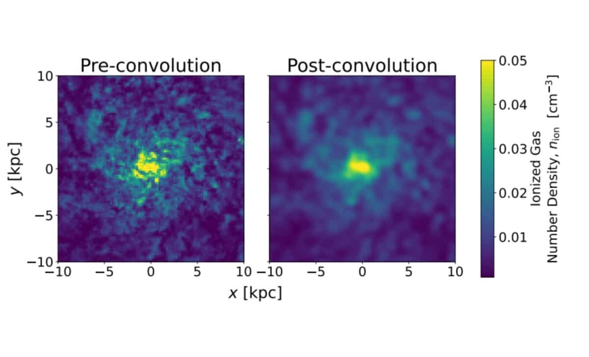 Ionized gas density distribution before and after convolution using a spherical average kernel of R = 0.6 Kpc.