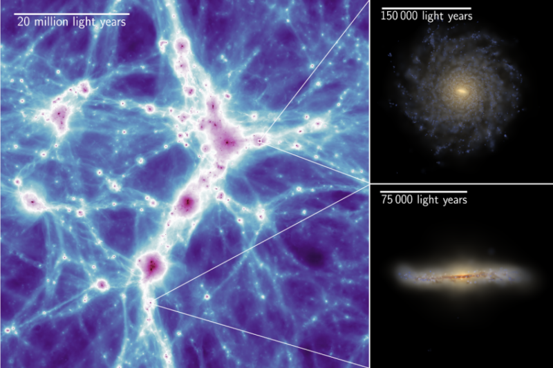 See and hear galaxies: The image on the left is a white 3D web with a concentration of purple. On the right are two galaxies.