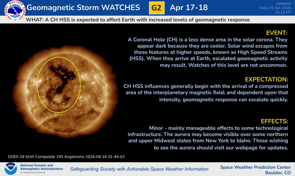 Infographic detailing geomagnetic storm watches published April 17-18.
